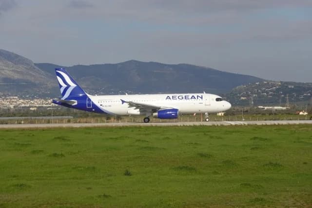 Aegean: Μικρή η έκθεση στη Μέση Ανατολή, επιφυλακτική αποτίμηση