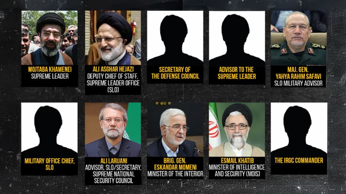 EE.UU. ofrece 10 millones de dólares por Mojtaba Khamenei