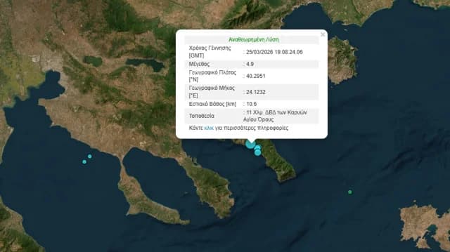 Σεισμός 4,9 Ρίχτερ στο Άγιο Όρος – Αισθητός σε Θεσσαλονίκη, Σποράδες