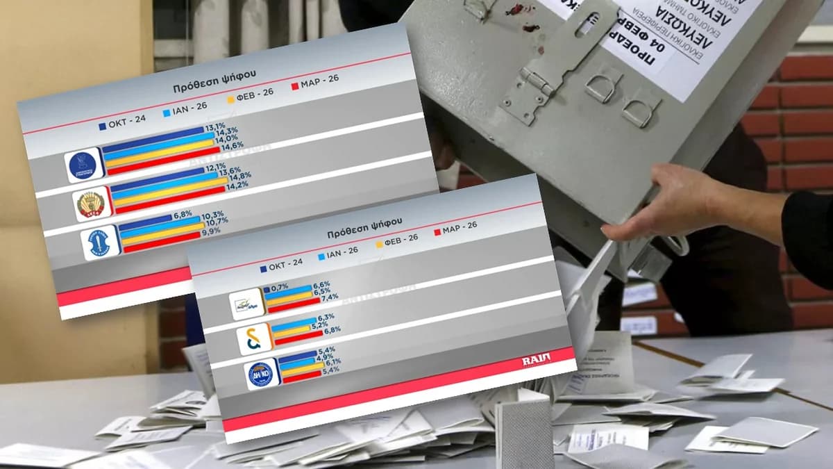 Alpha民调：势均力敌的竞争和新政党的加入