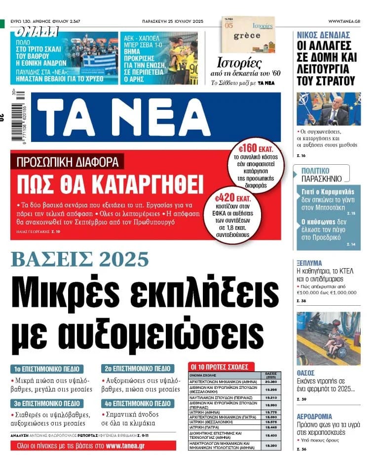 חדשות יום שישי: קבלה לאוניברסיטאות 2025, דנדיאס, קרמנליס וחדשות בינלאומיות