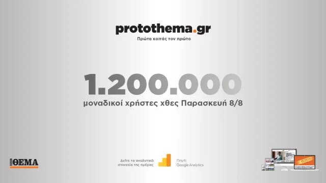 1,2 Millionen Unique User auf protothema.gr am 8. August