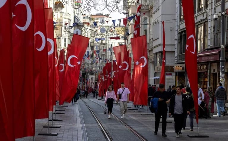 Turkey: Population Nears 86 Million – Birth Rate Declines