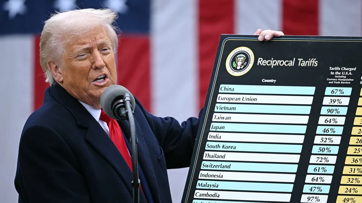 US Tariffs Could Reduce Deficit by $4 Trillion