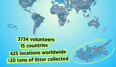 Over 20 Tons of Waste Collected Globally Through #potavristou