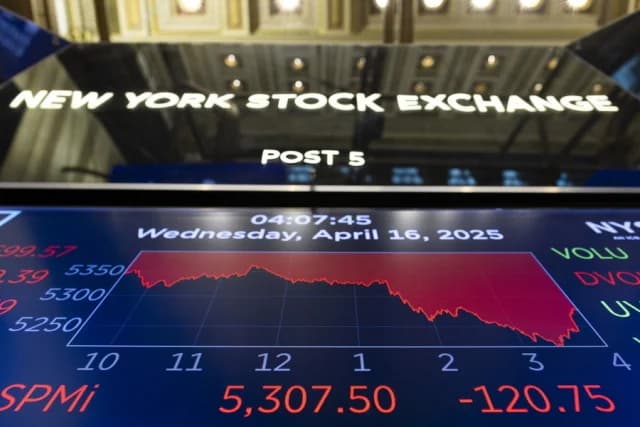 Wall Street Dips Amid AI Impact Fears