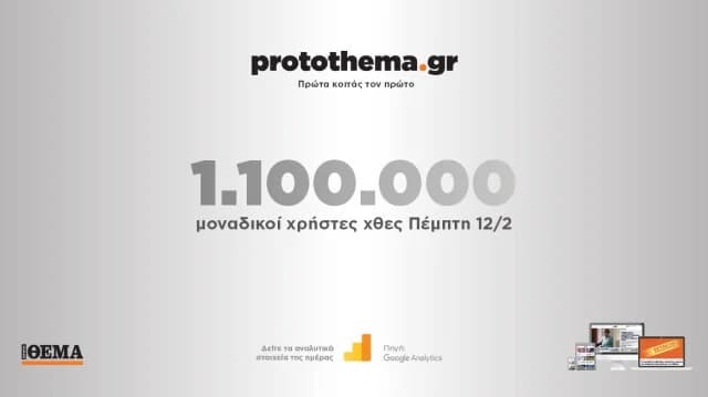 Protothema.gr: 1.1 Millones de Usuarios Únicos el 12 de Febrero