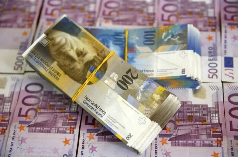 Ελβετικό Φράγκο: Ανοίγει η Πλατφόρμα Ρύθμισης Δανείων