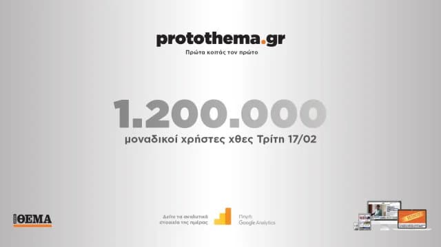 1.2 millones de usuarios únicos en protothema.gr el 17 de febrero