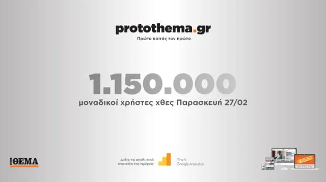 Protothema.gr: 1,150,000 משתמשים ייחודיים ב-27 בפברואר