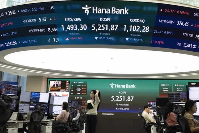 Нефтяное ралли обрушивает фондовые рынки по всему миру